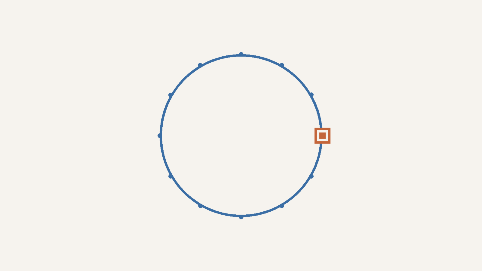 A slate ring of twelve dots forming a continuous loop, broken by a clay square gate on the right edge, representing an always-on agent with a stop control