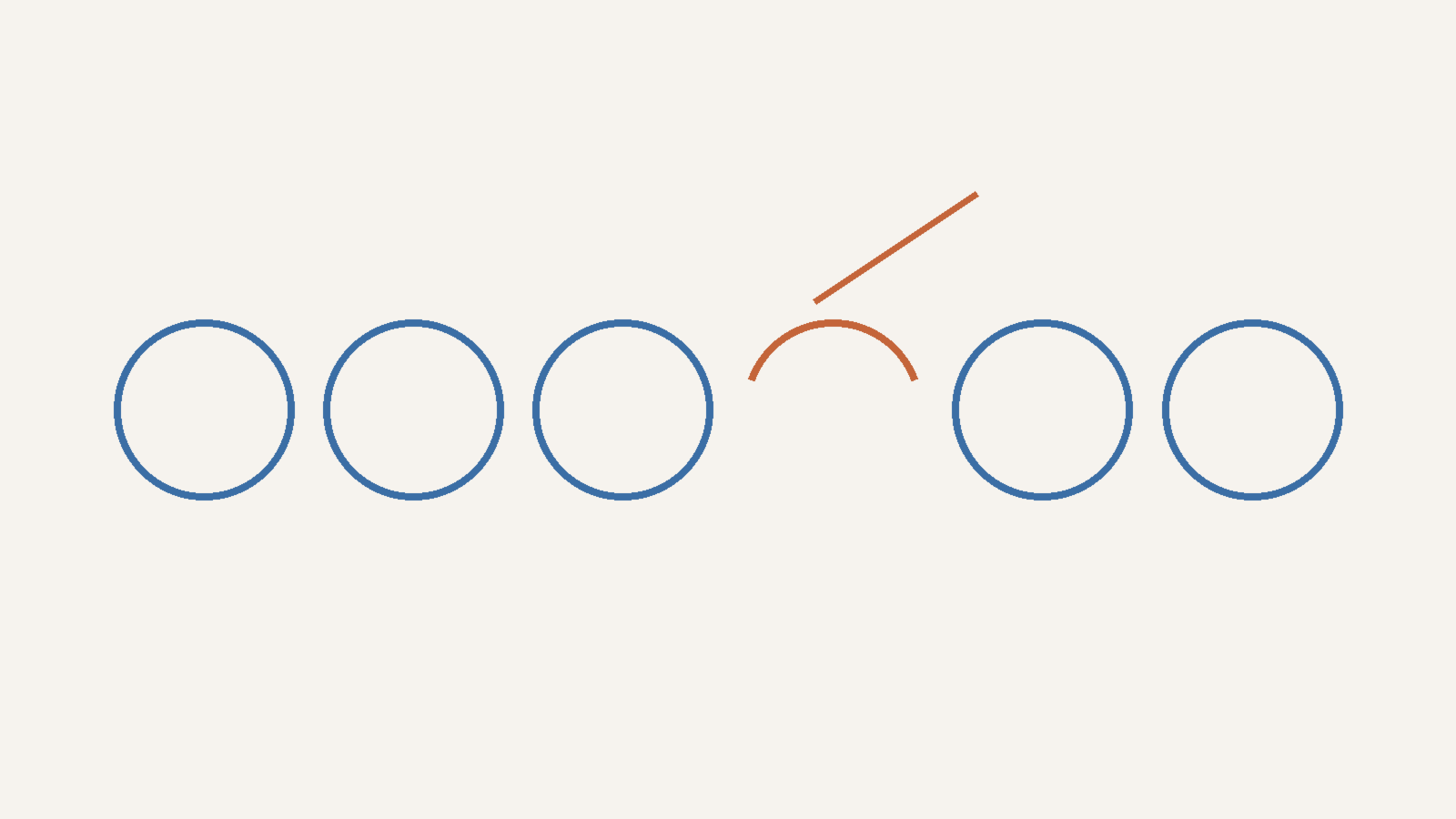 Six linked slate rings in a row with the fourth ring broken open in clay, representing a broken link in an attack chain
