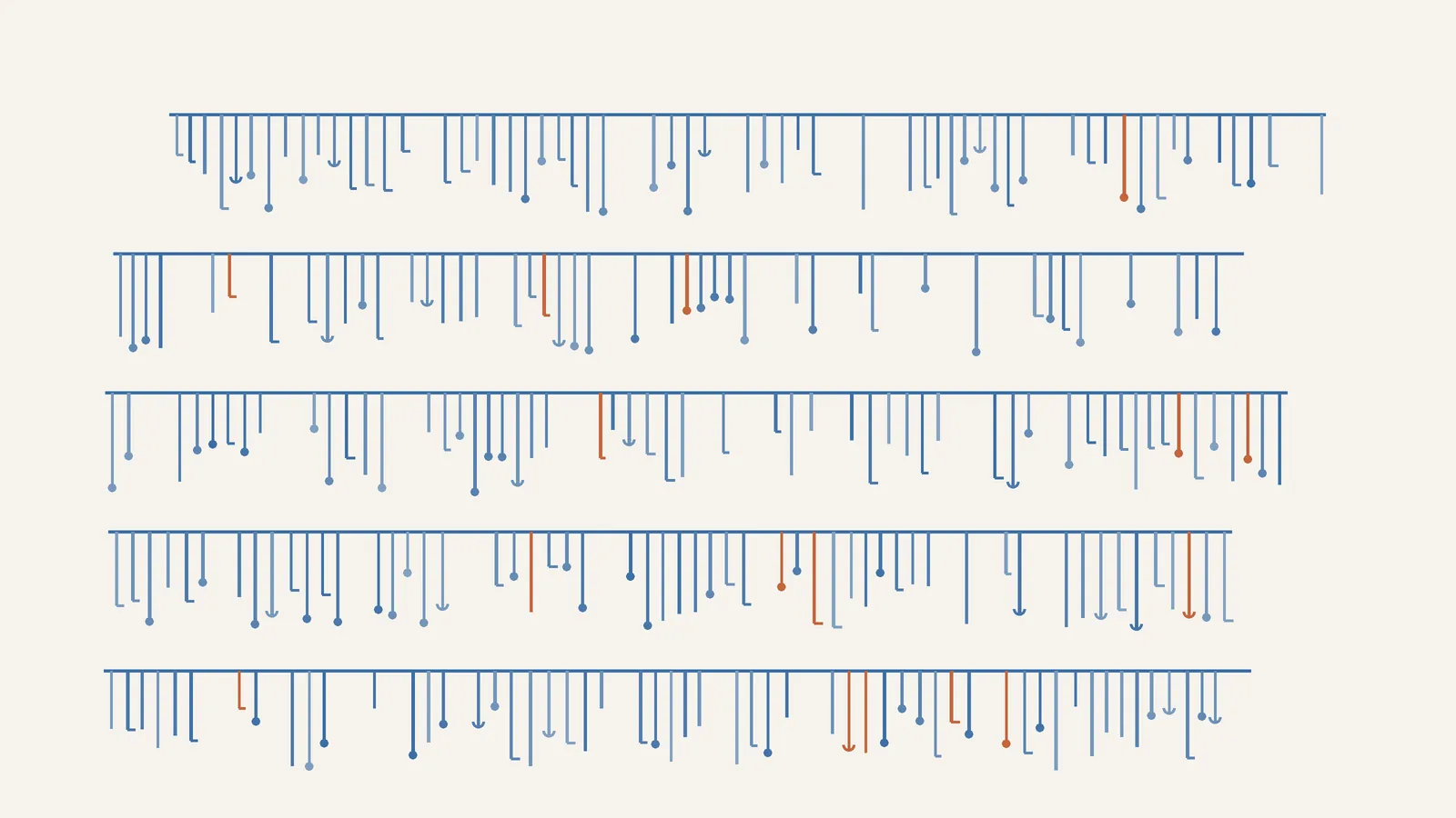 Abstract illustration for “Indic LLM evaluation: a 30-day test plan for Hindi, Tamil and Hinglish users”
