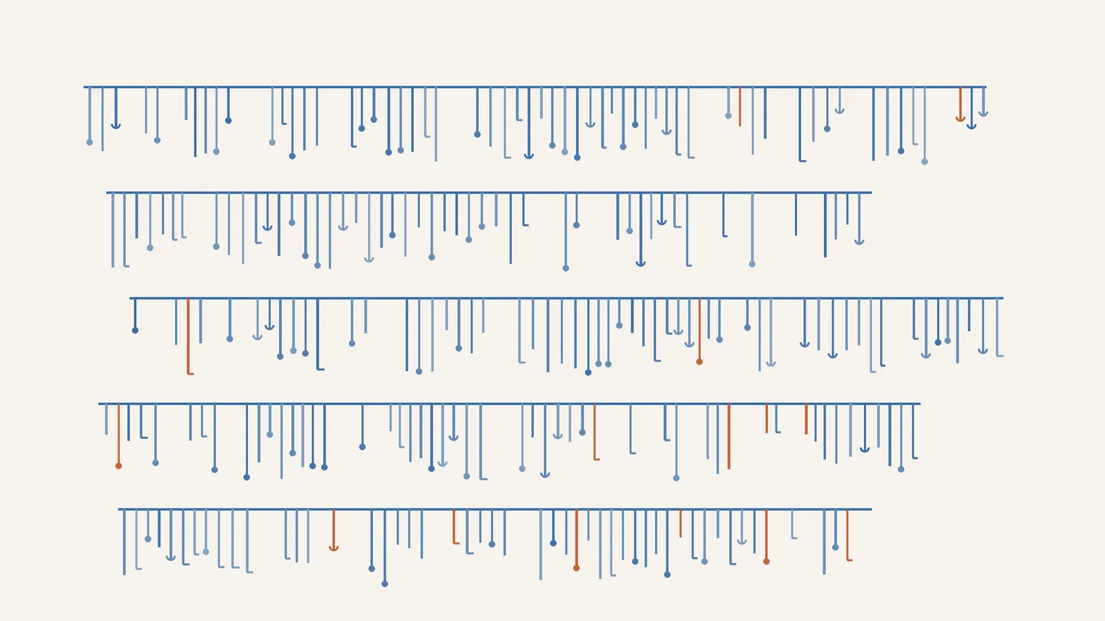 Abstract illustration for “Read the card like a contract: twelve fields from the system card to the registry”